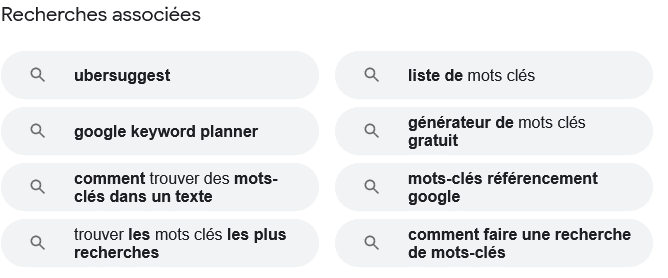 Recherches associés Google rédaction web