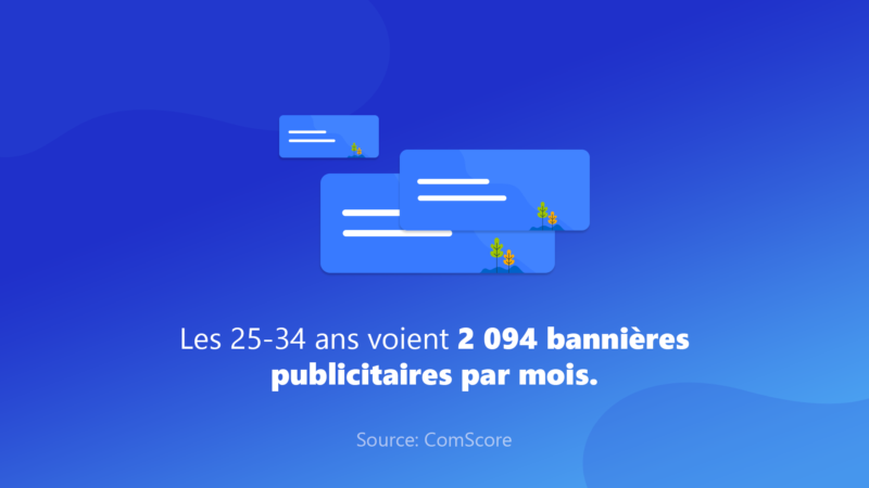 MYLEAD Bannière marketing d'affiliation