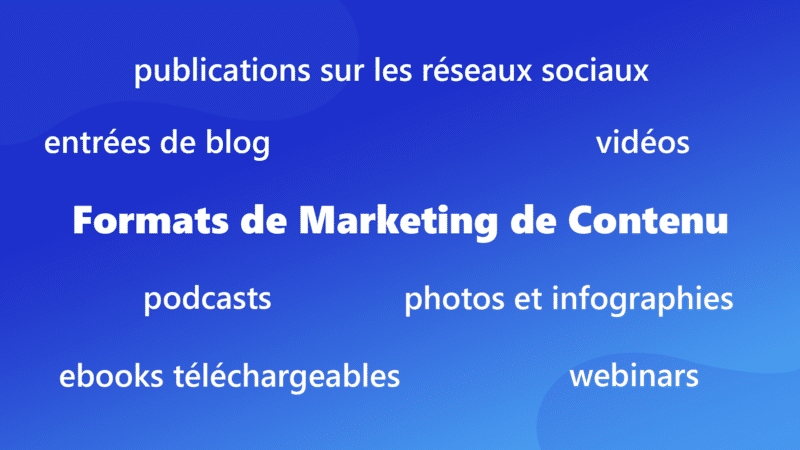 Stratégie marketing de contenu