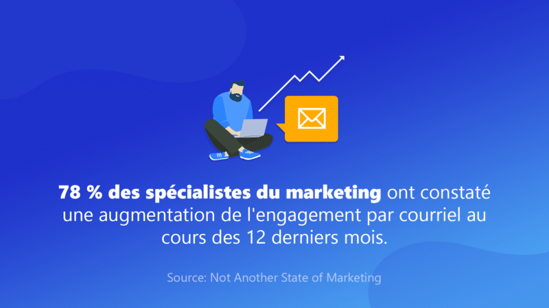 MYLEAD Engagement e-mail d'affiliation